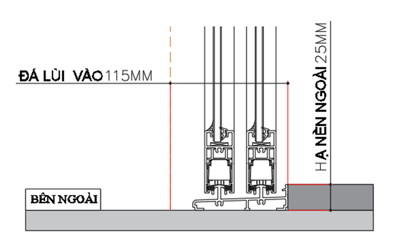 Mặt cắt chừa đá cho cửa nhôm xingfa hệ 93 cửa đi 2 ray
