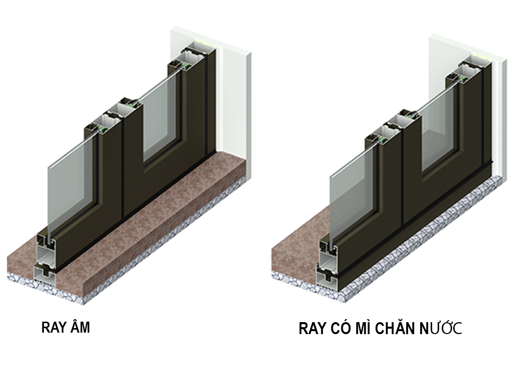 mặt cắt nhôm xingfa hệ 63 có bao nhiêu loại ray