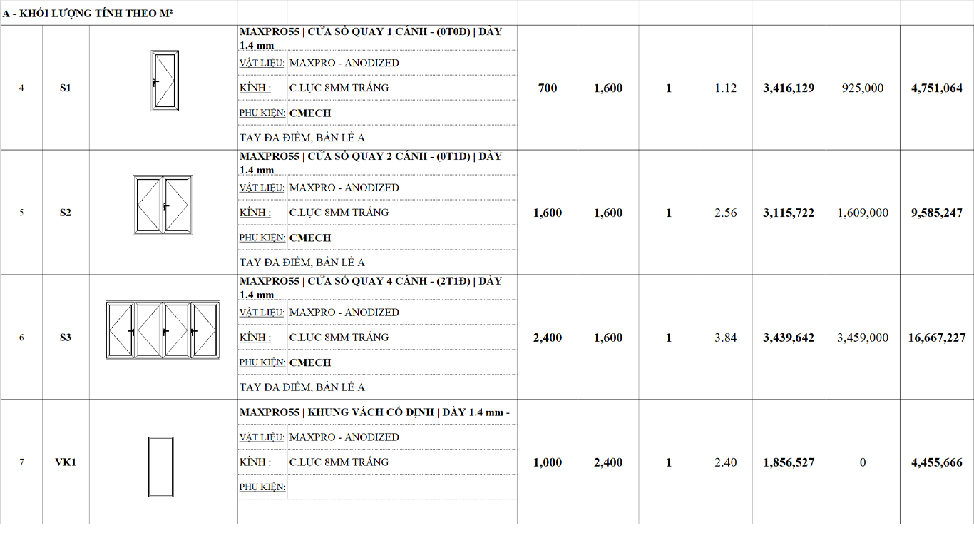 Cửa nhôm Maxpro hệ 55. Cửa sổ mở quay 1 cánh, 2 cánh, 4 cánh