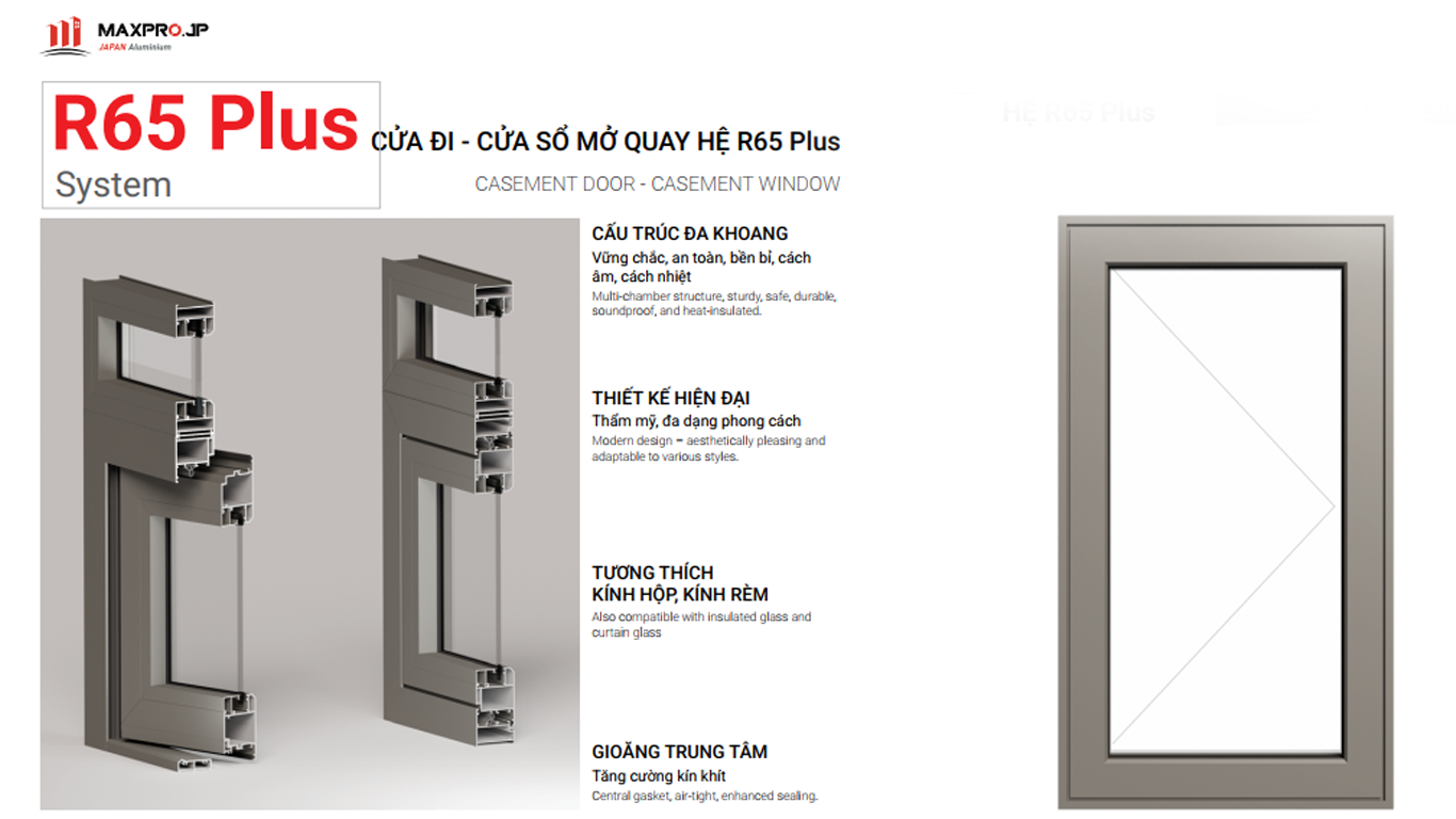 Cửa nhôm Maxpro hệ 65plus