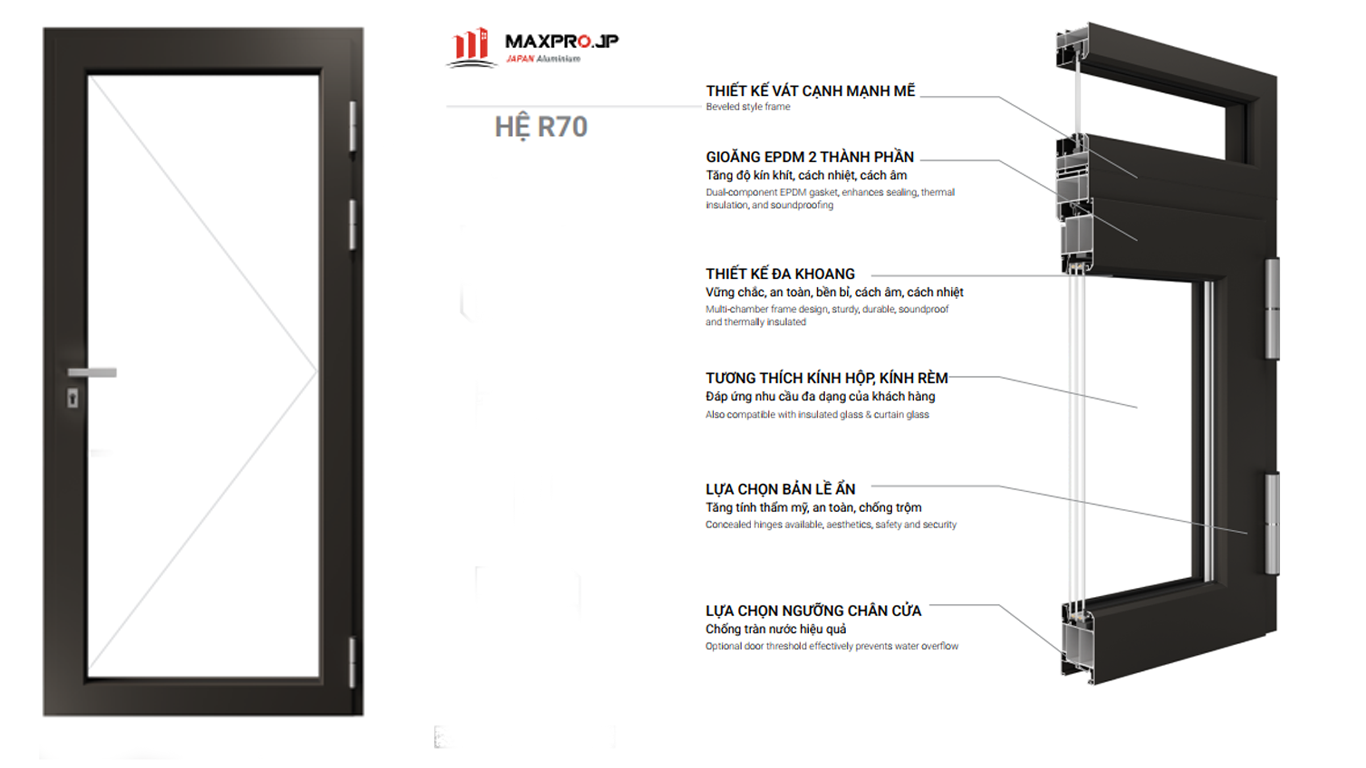 Cửa nhôm maxpro hệ 70