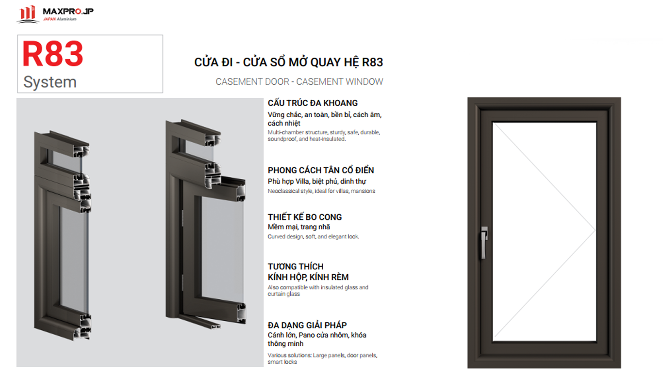 Cửa nhôm Maxpro hệ 83